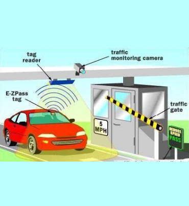 Software-Ticketing-System-In-Saudi